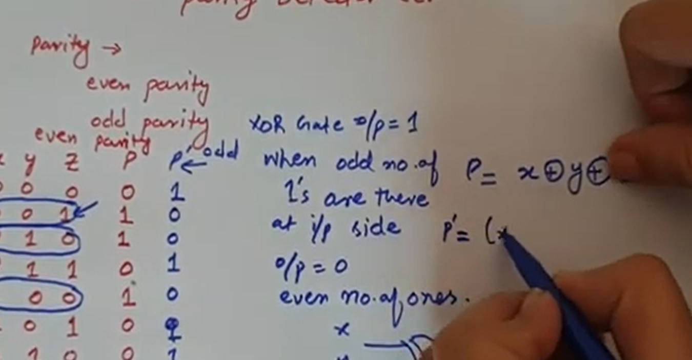 Python New Features