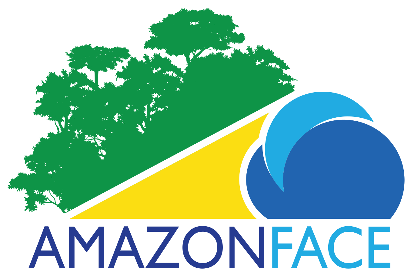 Python New Features